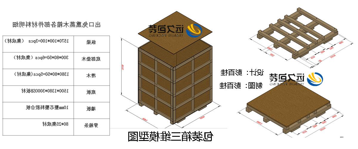 <a href='http://gi6p.hjgonline.com'>买球平台</a>的设计需要考虑流通环境和经济性